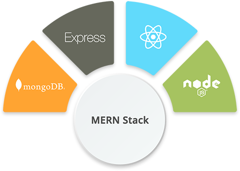 App Development Logo